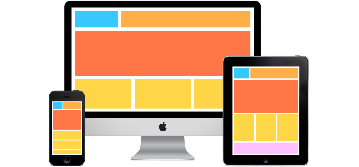  Que Es Responsive Design Desarrollador Web Freelance